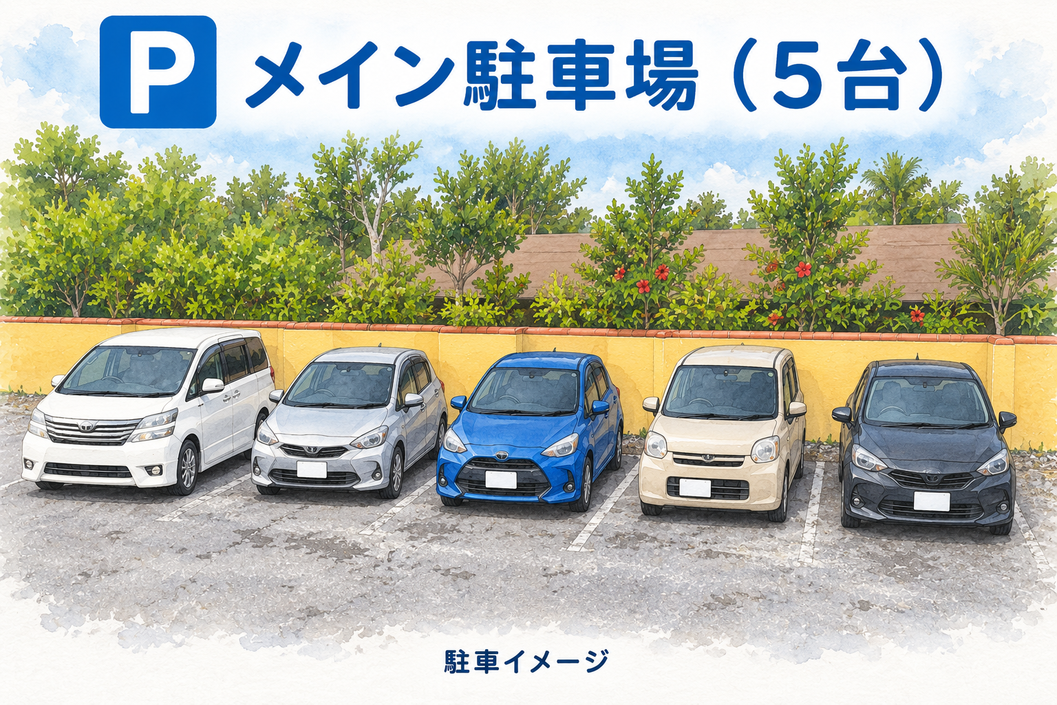 黄色い壁沿いに5台が並ぶメイン駐車場のイメージ